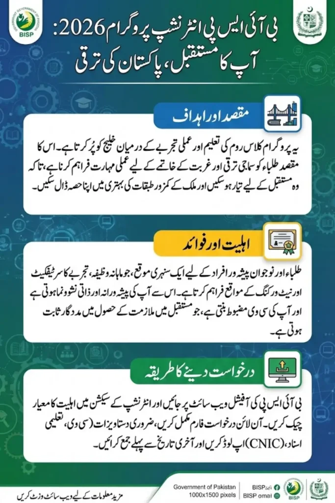 New Update BISP Internship Unlocking Opportunities 2026