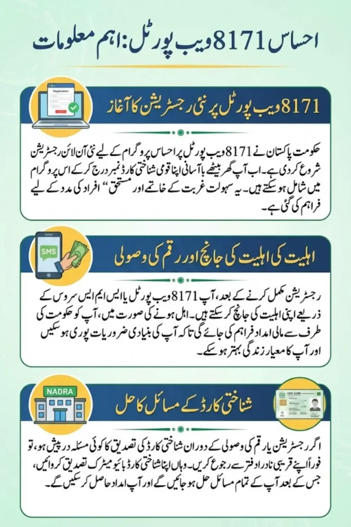 8171 Ehsaas Web Portal Form Online Registration New Update