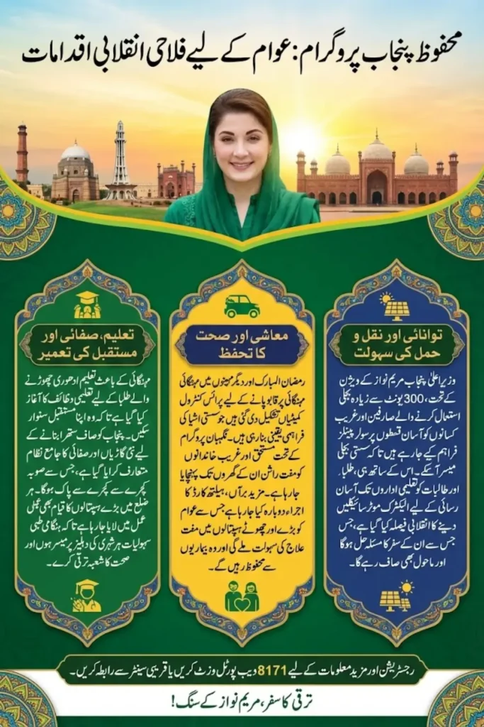 All information about the Mahfooz Punjab Program 2026