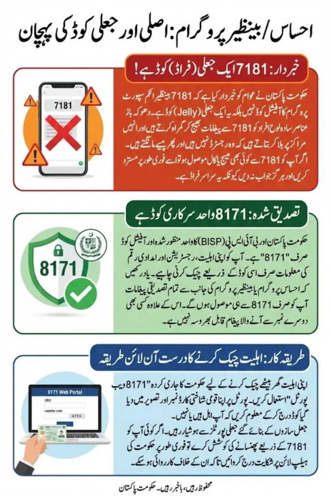 7181 Ehsaas Program Registration Code New Updates 2026