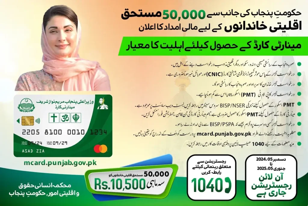 How to Apply for CM Punjab Minority Card Scheme 2025 Complete Details Step-by-Step