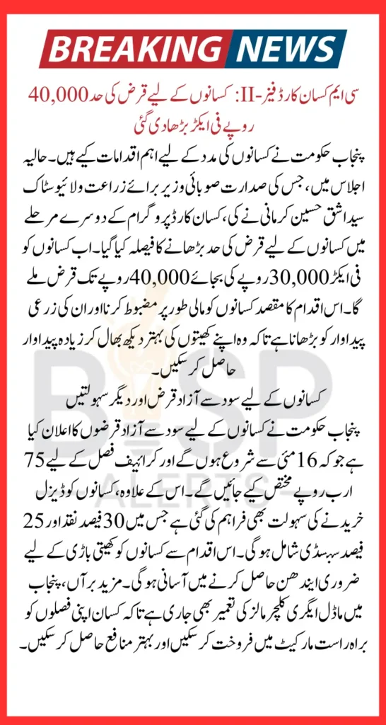 CM Kissan Card Phase II Loan Limit Increased to 40000 Per Acre for Farmers