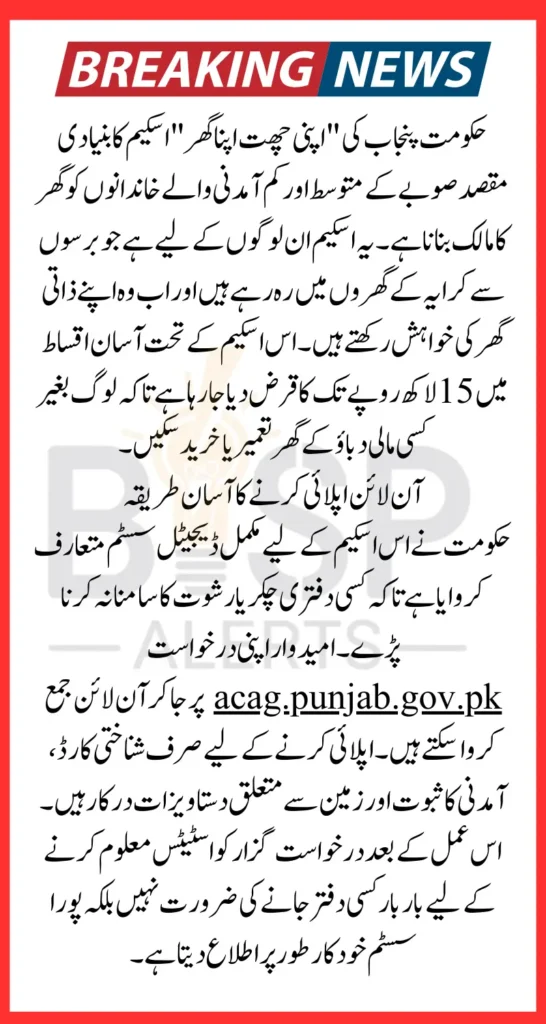Punjab Apni Chhat Apna Ghar Scheme 15 Lakh Loan Updates Eligibility Status And Requirement