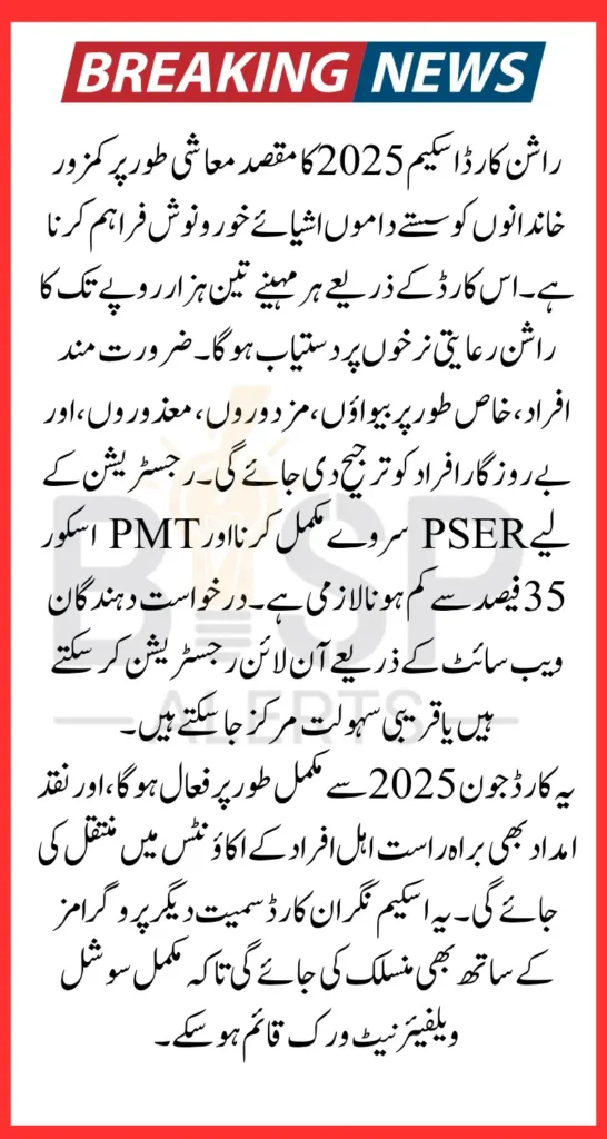 CM Maryam Nawaz Introduces Rashan Card for 2026 Check Eligibility & Full Details