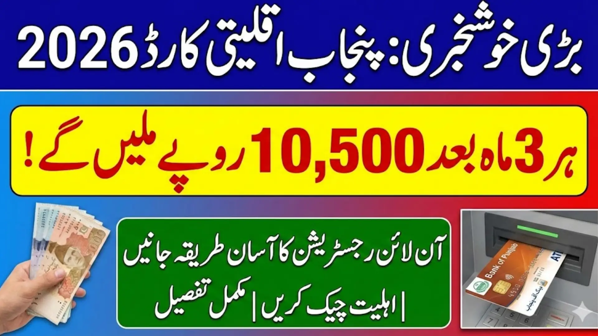 Minority Card Online Registration 2026 Check Eligibility, Full Details Step By Step