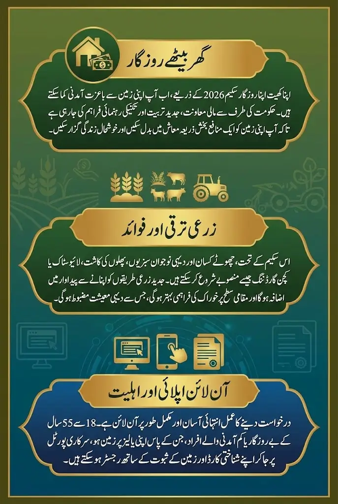 Apna Khet Apna Rozgar Scheme 2026 Online Apply Registration Eligibility Full Guide